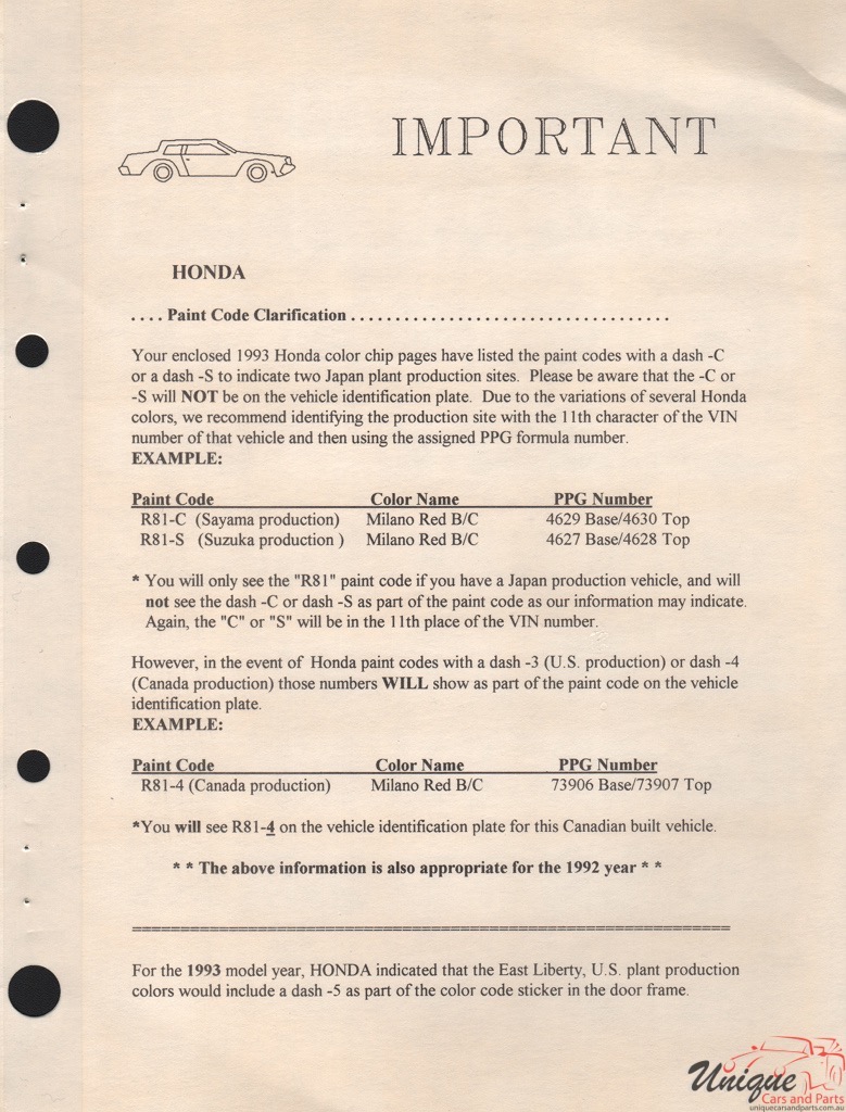 1993 Honda Paint Charts PPG 3